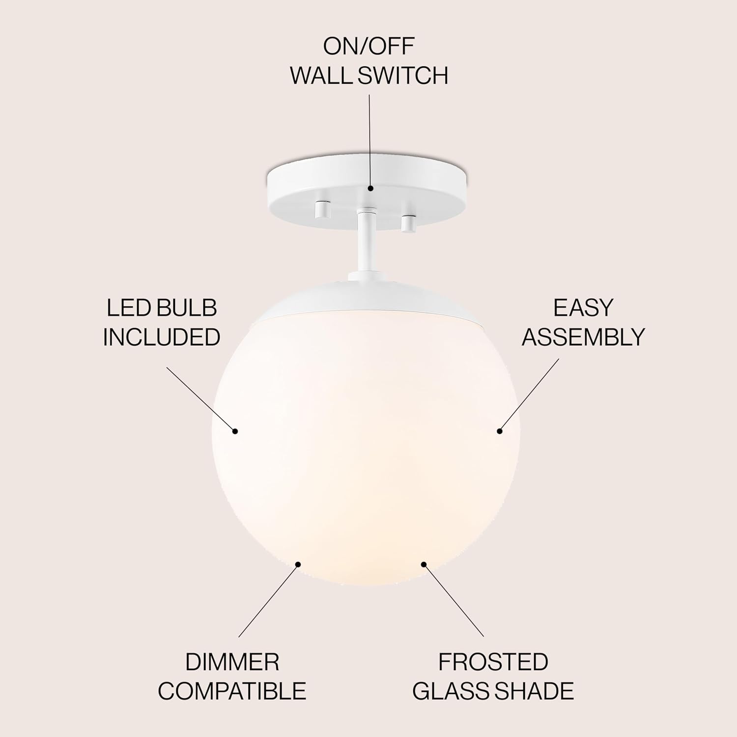 7.75" White Frosted Glass Semi Flush Light