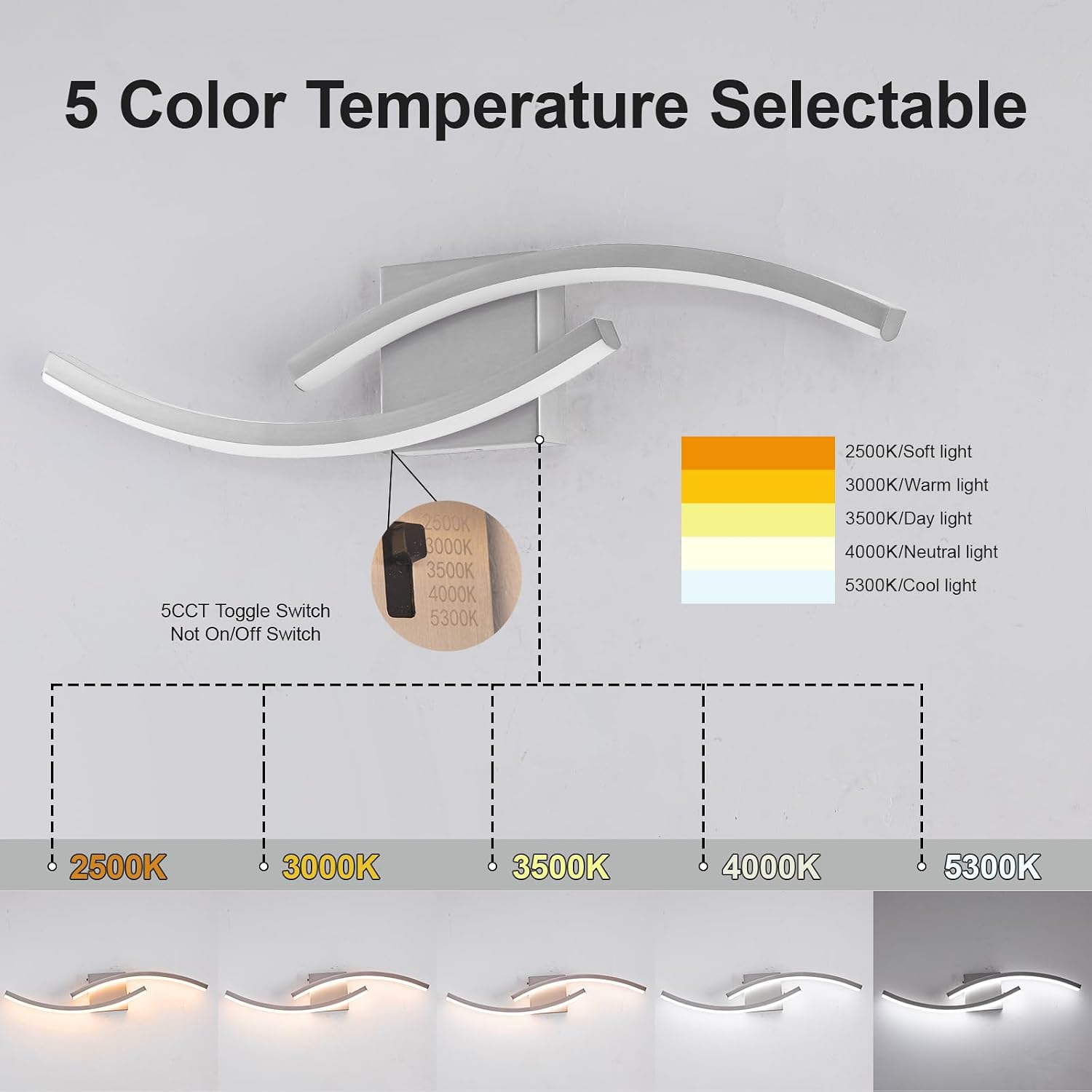 23.62" Brushed Nickel Dimmable LED Vanity Light