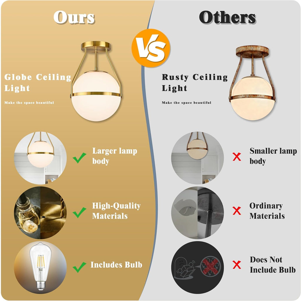10" Brass Milk Glass Globe Semi Flush Ceiling Light