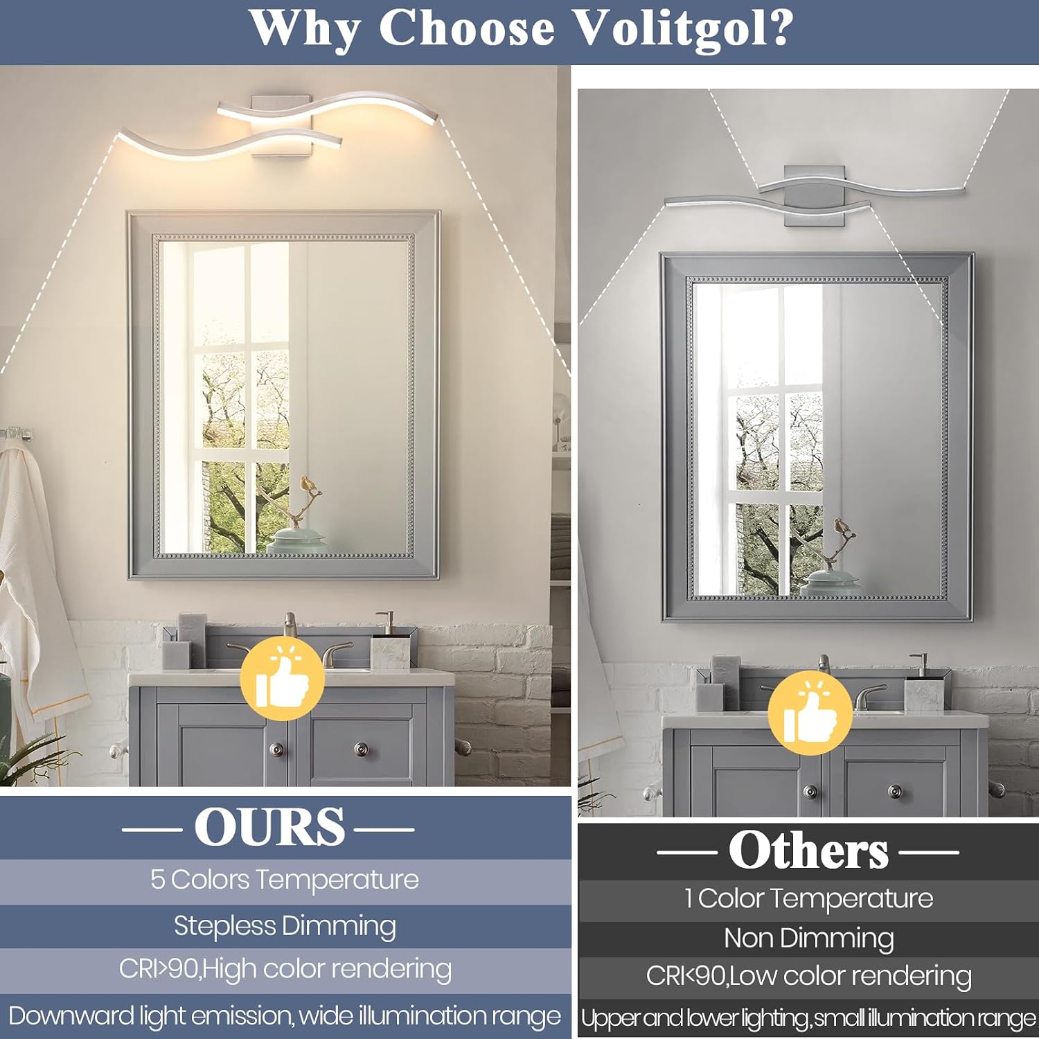 24" Brushed Nickel Dimmable LED Vanity Light