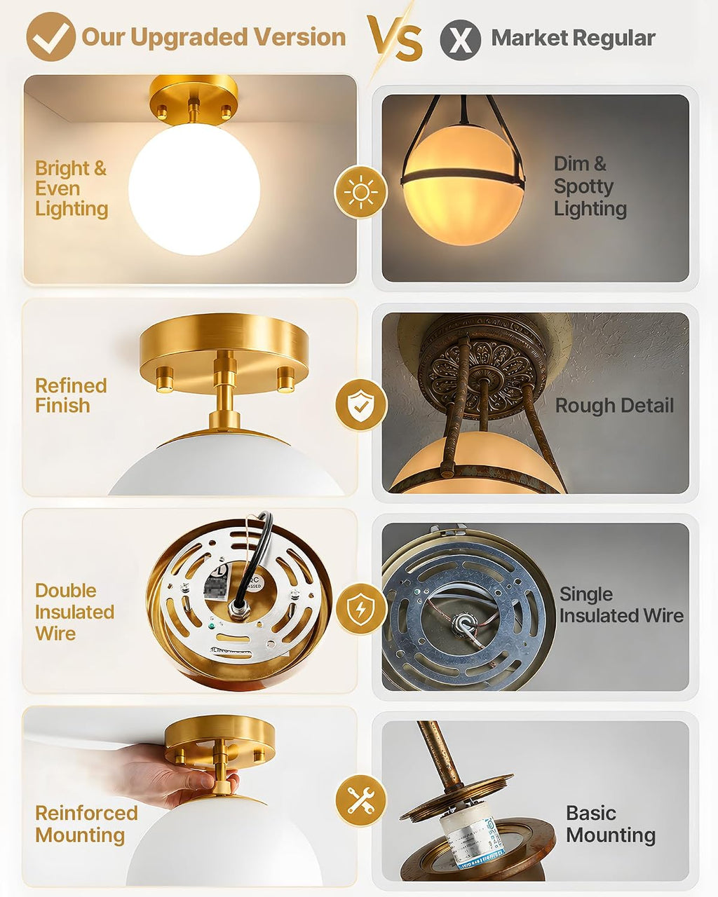 6" Gold Milk Glass Semi Flush Ceiling Light